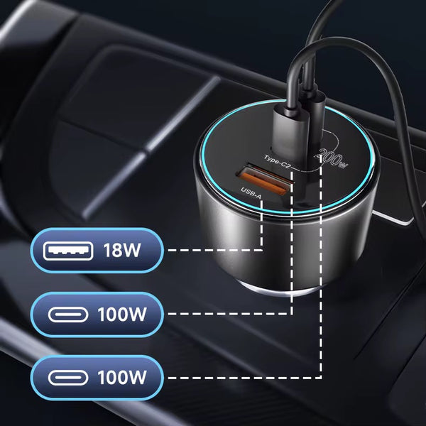 200W USB-C/USB Car Charger