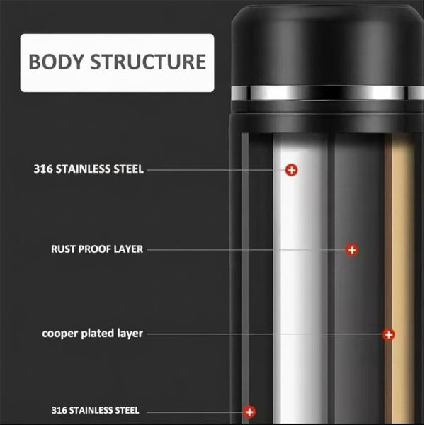 Smart Thermos