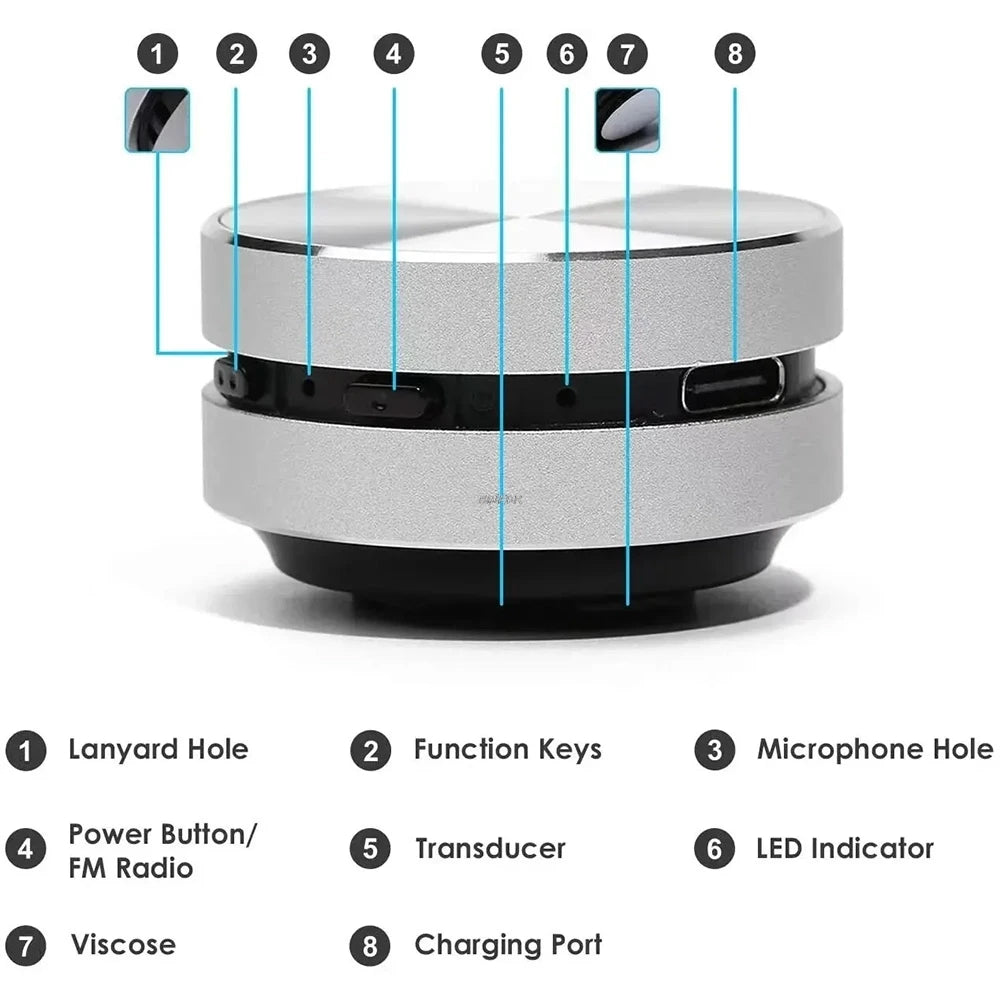 Wireless Mini Bone Conduction Speaker